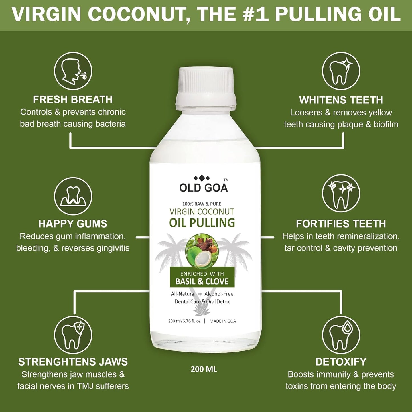 Oil Pulling Basil & Clove Combo | Pack of 2 (each 200ml)-OLDGOA Oils