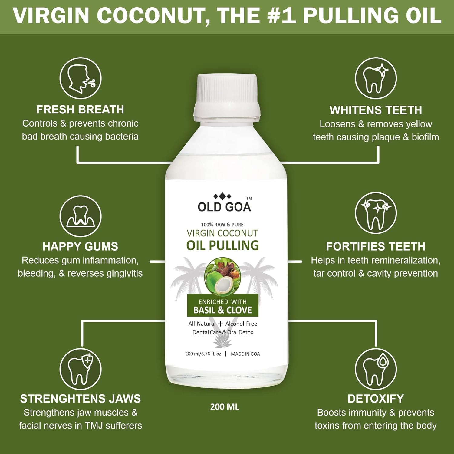 Oil Pulling Basil & Clove Combo | Pack of 2 (each 200ml)-OLDGOA Oils