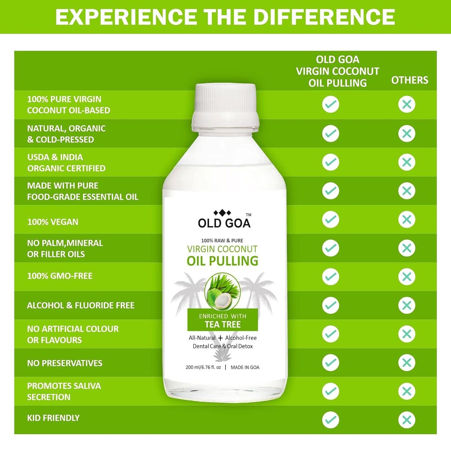 Oil Pulling Tea Tree-OLDGOA Oils