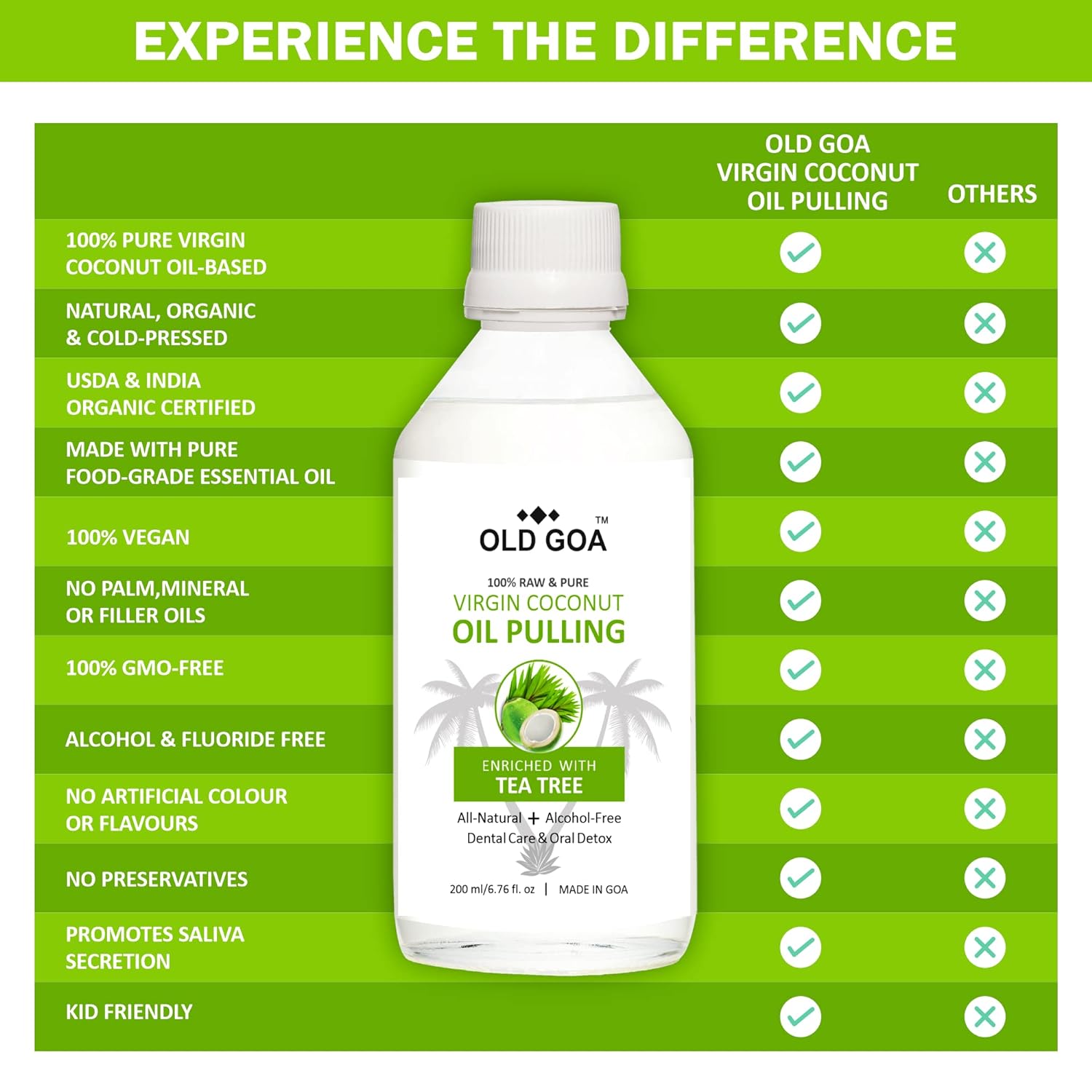 Oil Pulling Tea Tree-OLDGOA Oils