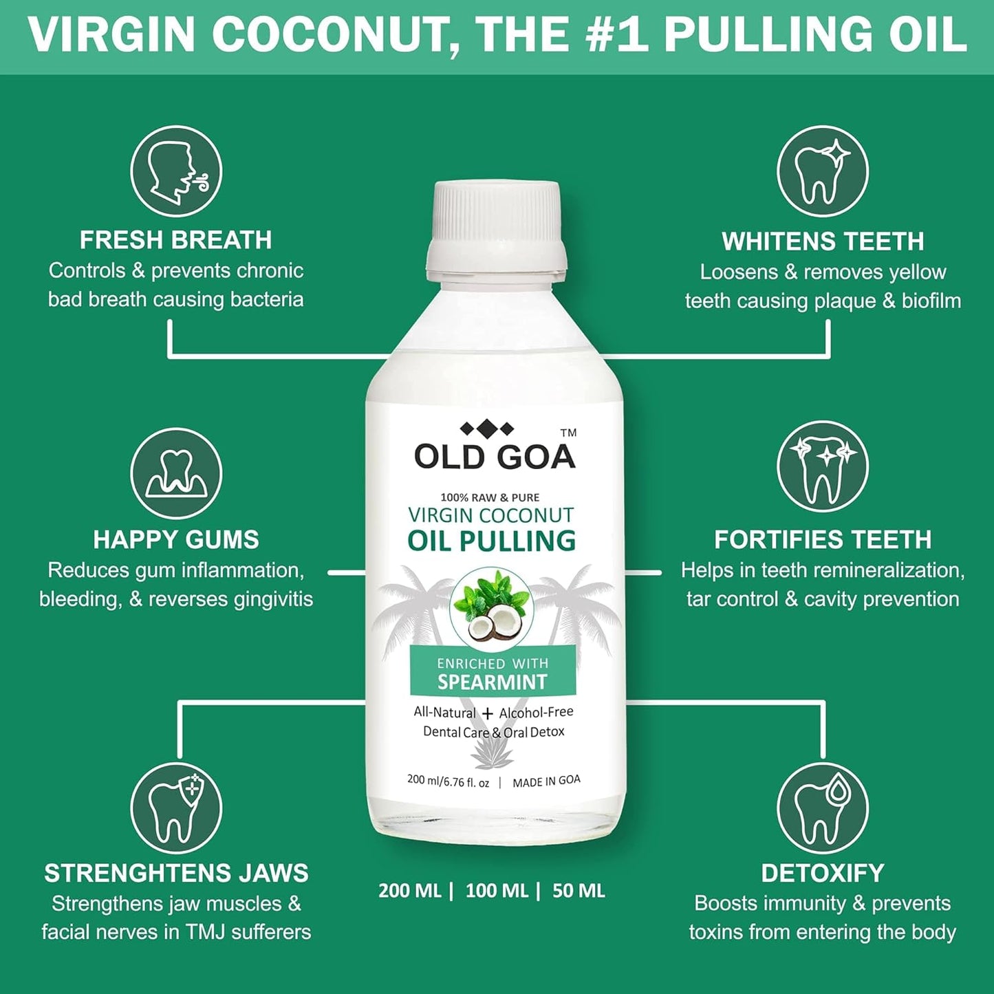 Oil Pulling Spearmint-OLDGOA Oils