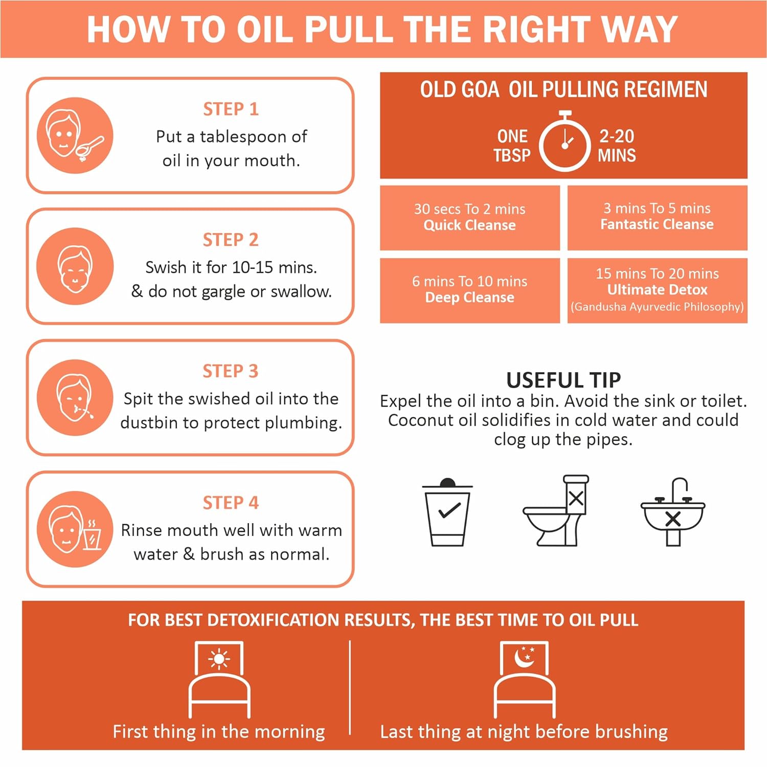Oil Pulling Orange-OLDGOA Oils