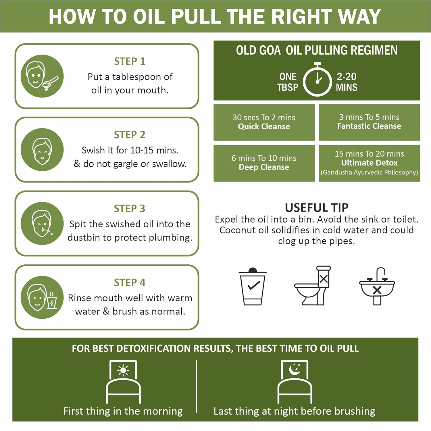 Oil Pulling Basil & Clove-OLDGOA Oils