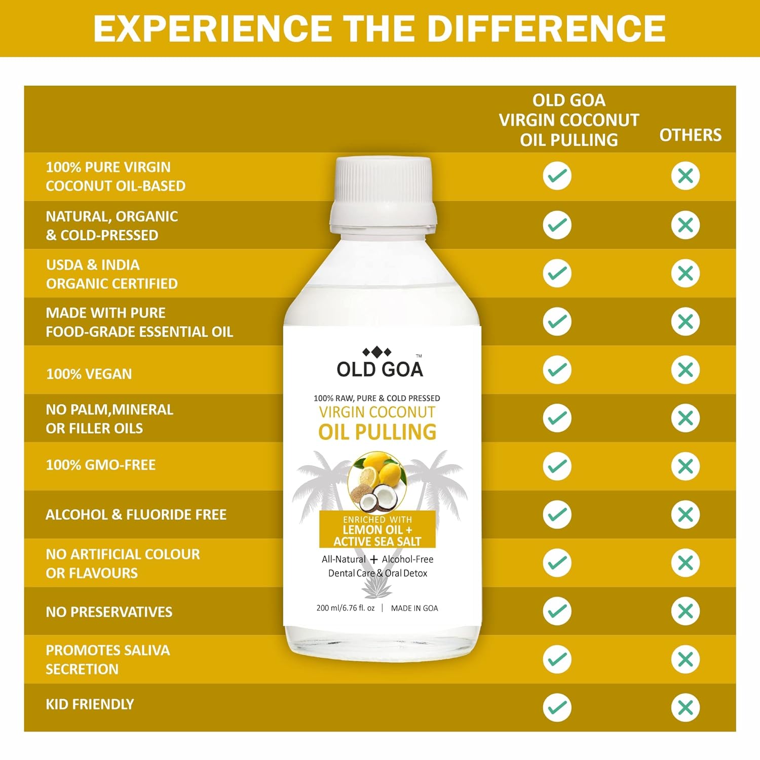 Oil Pulling Lemon Oil with Active Sea Salt-OLDGOA Oils