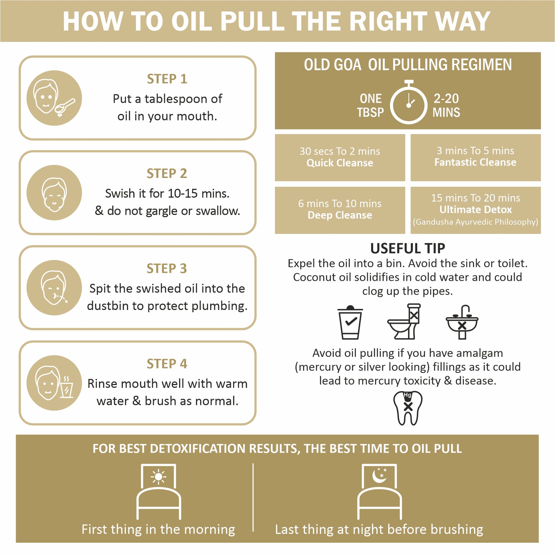 Steps To Do Oil Pulling - OLDGOA Oils