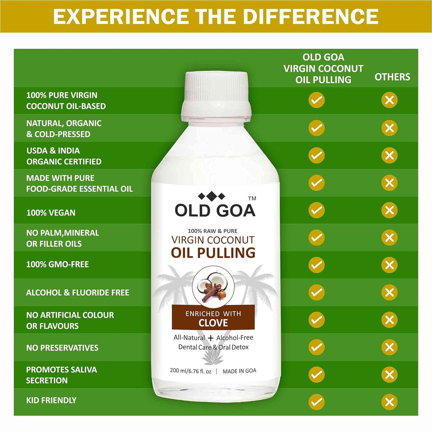 Oil Pulling Clove