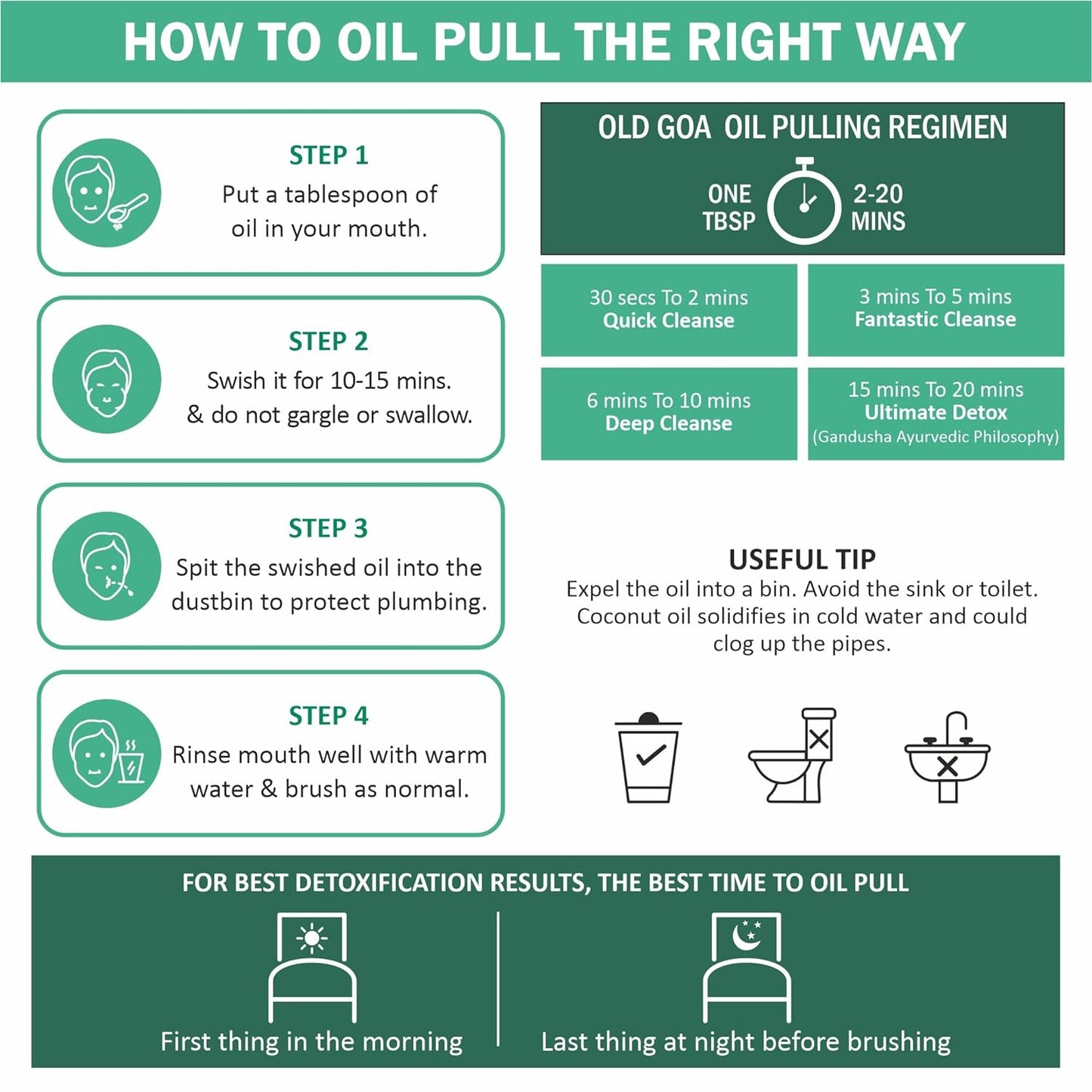 Oil Pulling Spearmint-OLDGOA Oils
