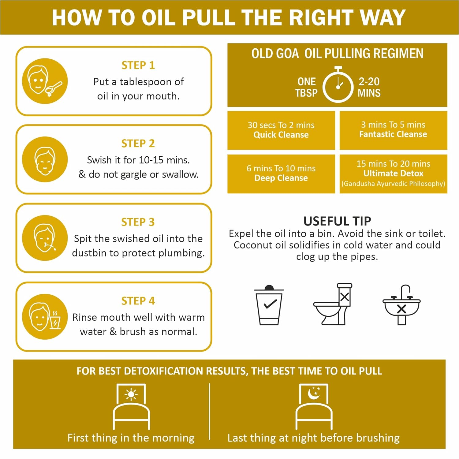 Oil Pulling Lemon Oil with Active Sea Salt-OLDGOA Oils