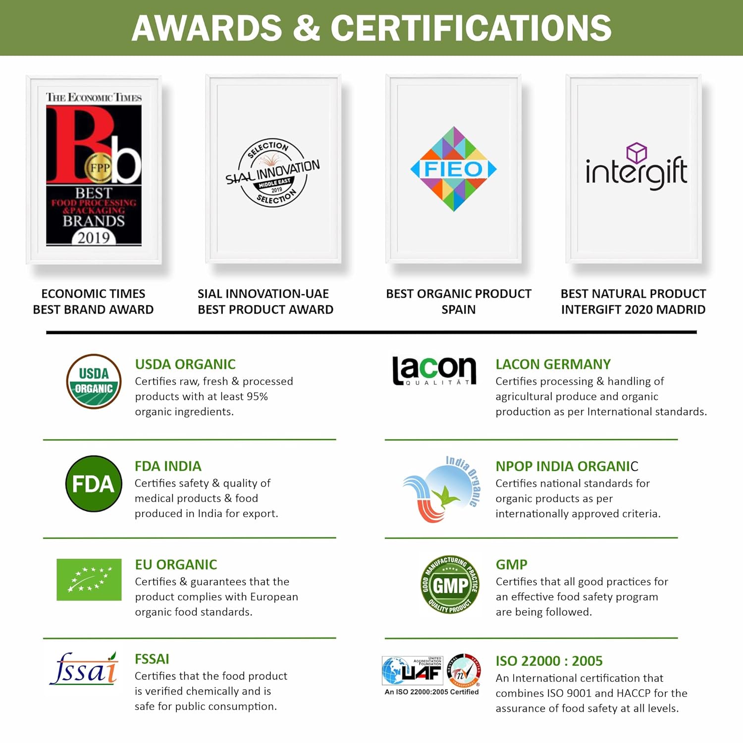 Oil Pulling Basil & Clove Combo | Pack of 2 (each 200ml)-OLDGOA Oils