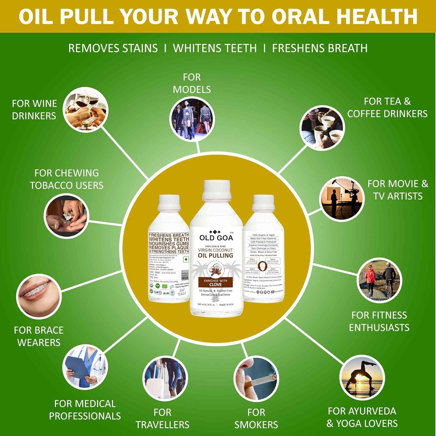 Oil Pull Your Way to Oral Health -OLDGOA Oils