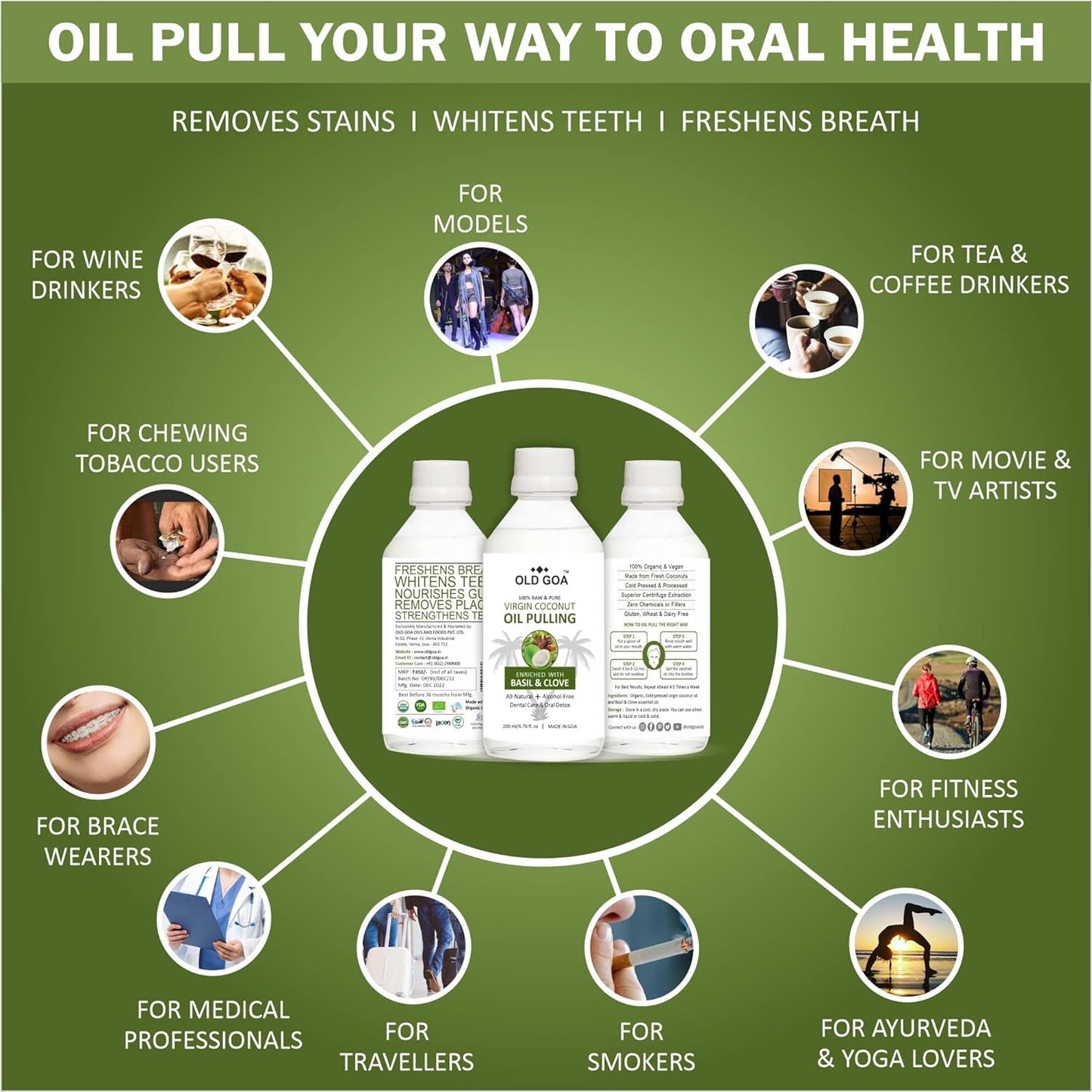 Oil Pulling Basil & Clove-OLDGOA Oils