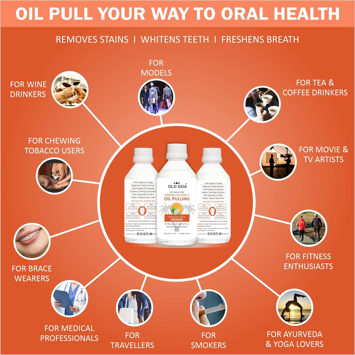 Oil Pulling Orange-OLDGOA Oils