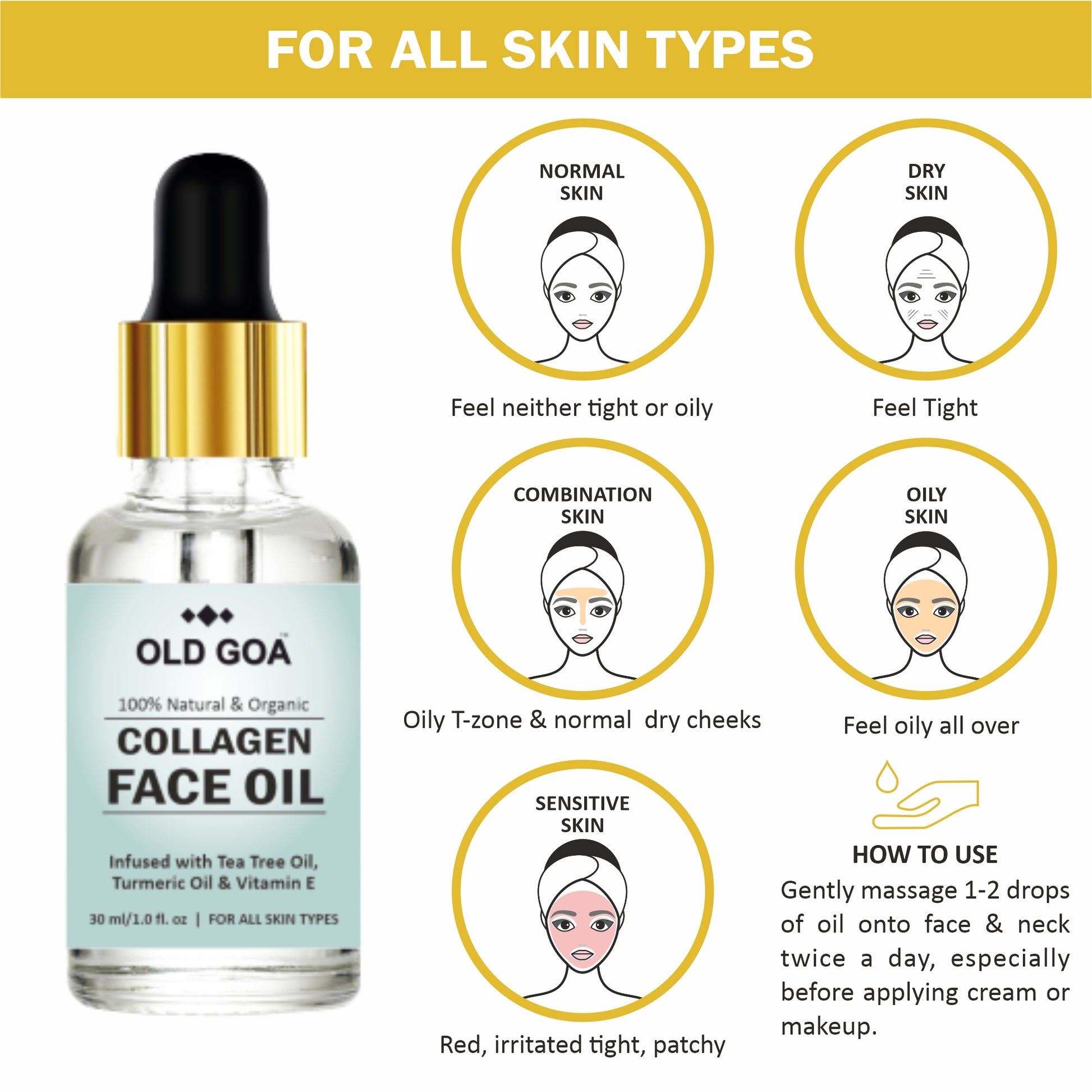 Face Oil for Teens-OLDGOA Oils