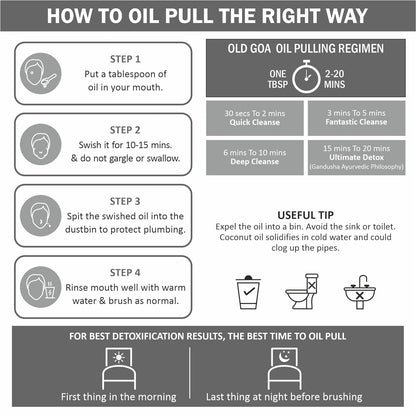 Oil Pulling Activated Charcoal | Combo Pack of 2 (200ml each)