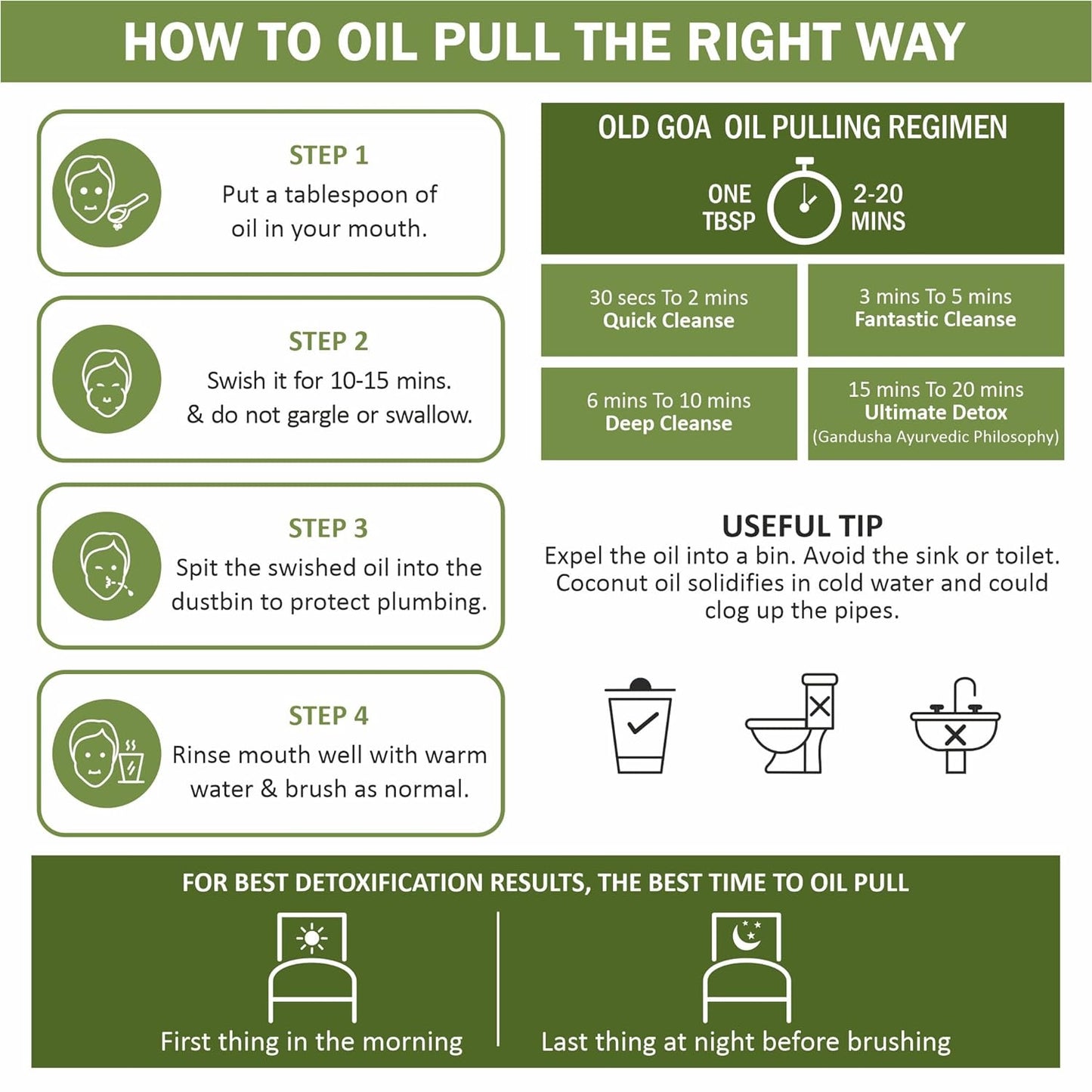 Oil Pulling Basil & Clove | Combo Pack of 2 (200ml each)