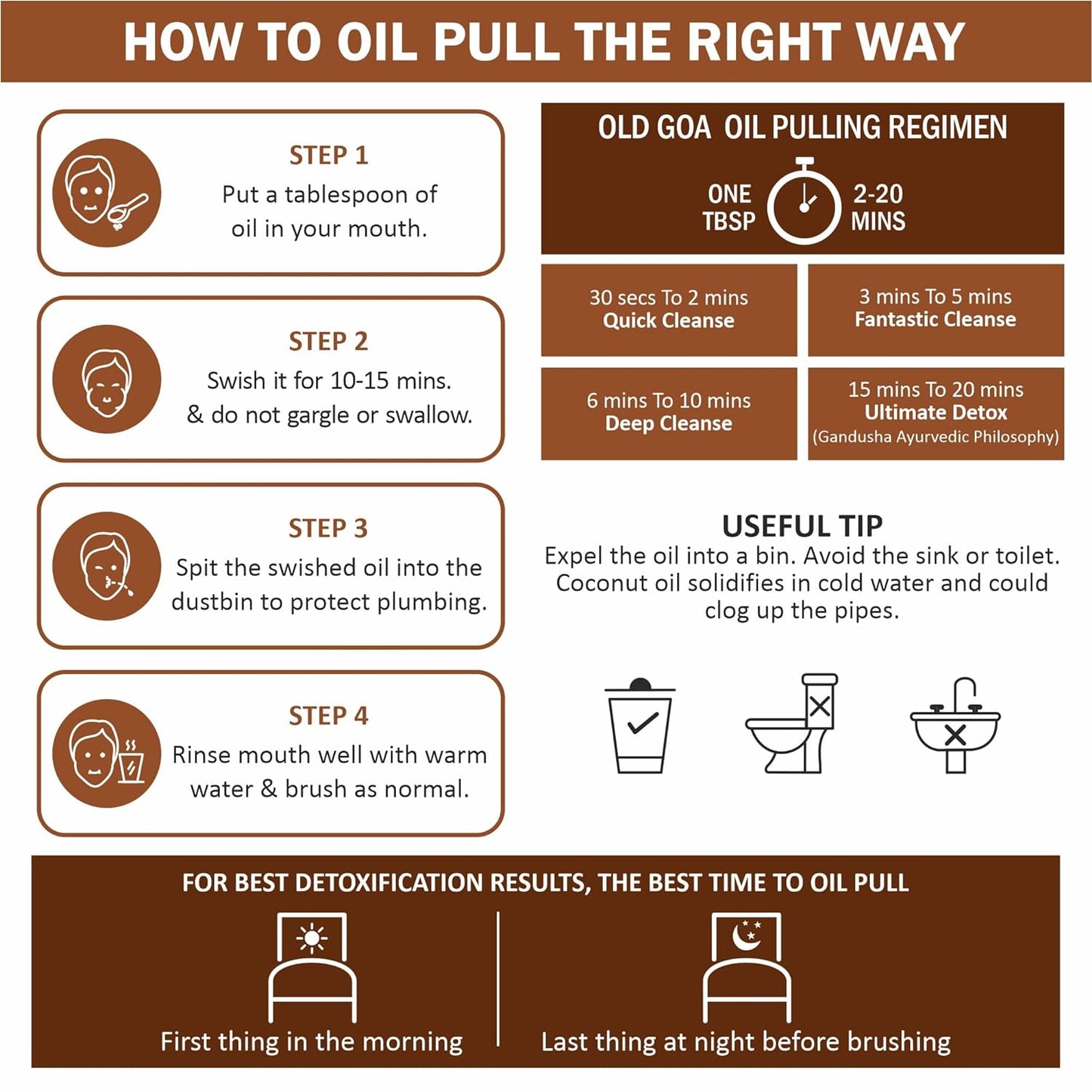 Oil Pulling Chocolate