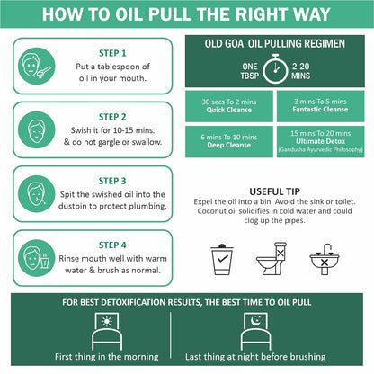 Oil Pulling Spearmint | Combo Pack of 2