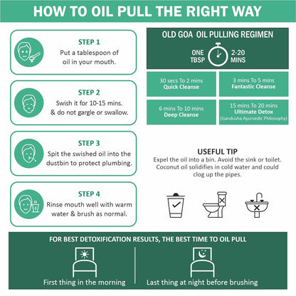 Oil Pulling Spearmint