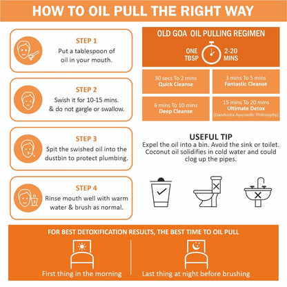 Oil Pulling Cardamom & Turmeric