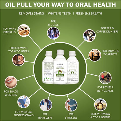 Oil Pulling Basil & Clove